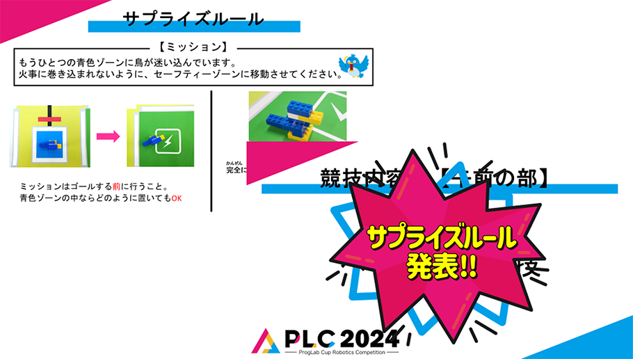 プログラボカップ2024